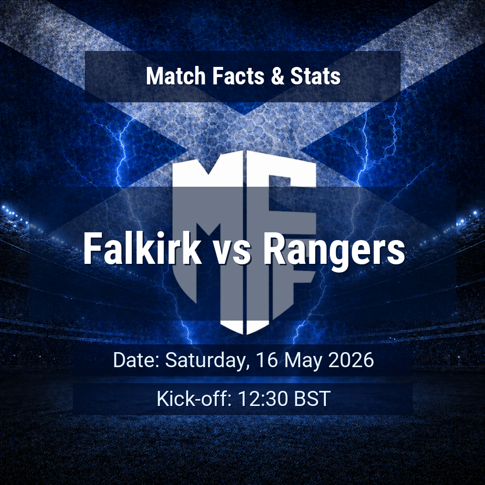 Falkirk vs Rangers