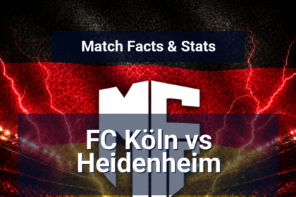 FC Köln vs Heidenheim