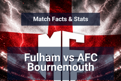 Fulham vs AFC Bournemouth