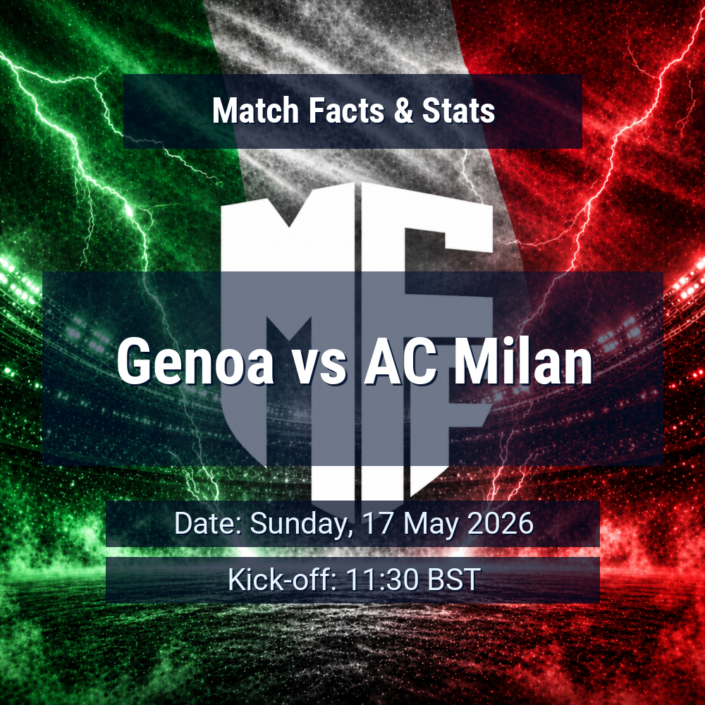 Genoa vs AC Milan