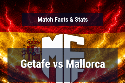 Getafe vs Mallorca