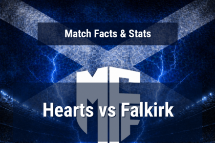 Hearts vs Falkirk