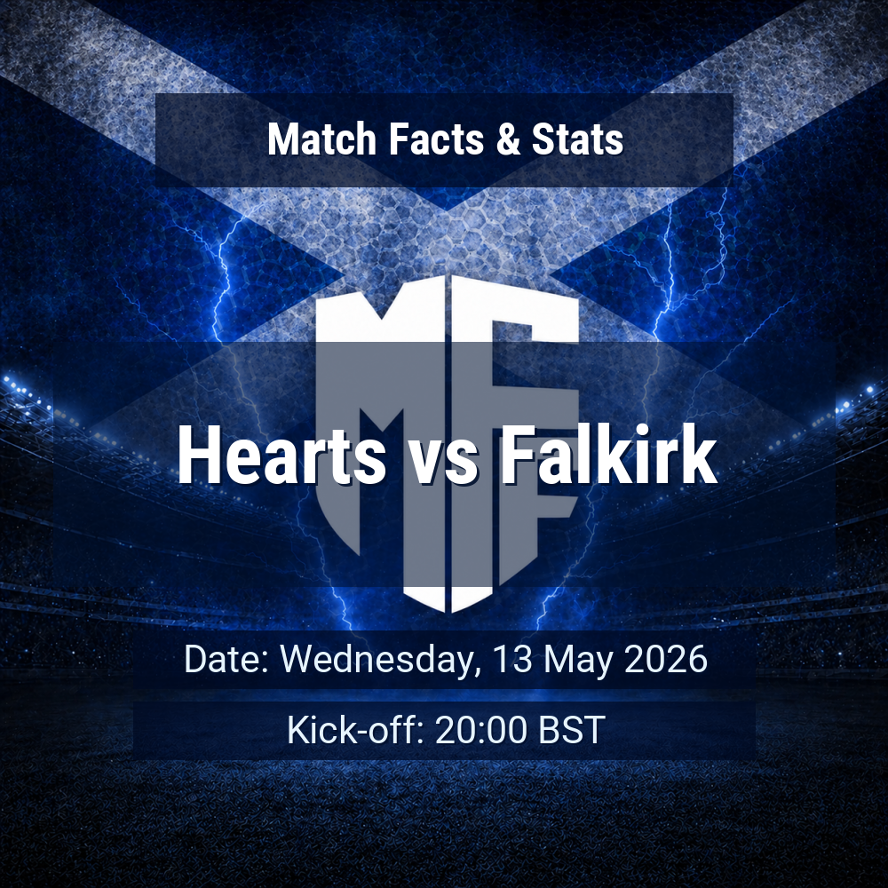 Hearts vs Falkirk