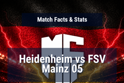 Heidenheim vs FSV Mainz 05
