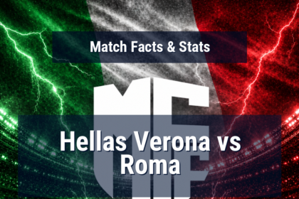 Hellas Verona vs Roma