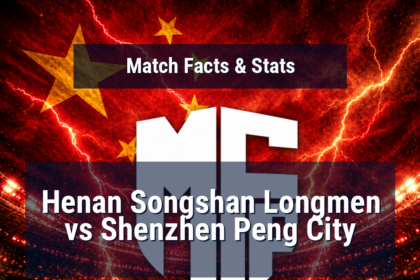 Henan Songshan Longmen vs Shenzhen Peng City