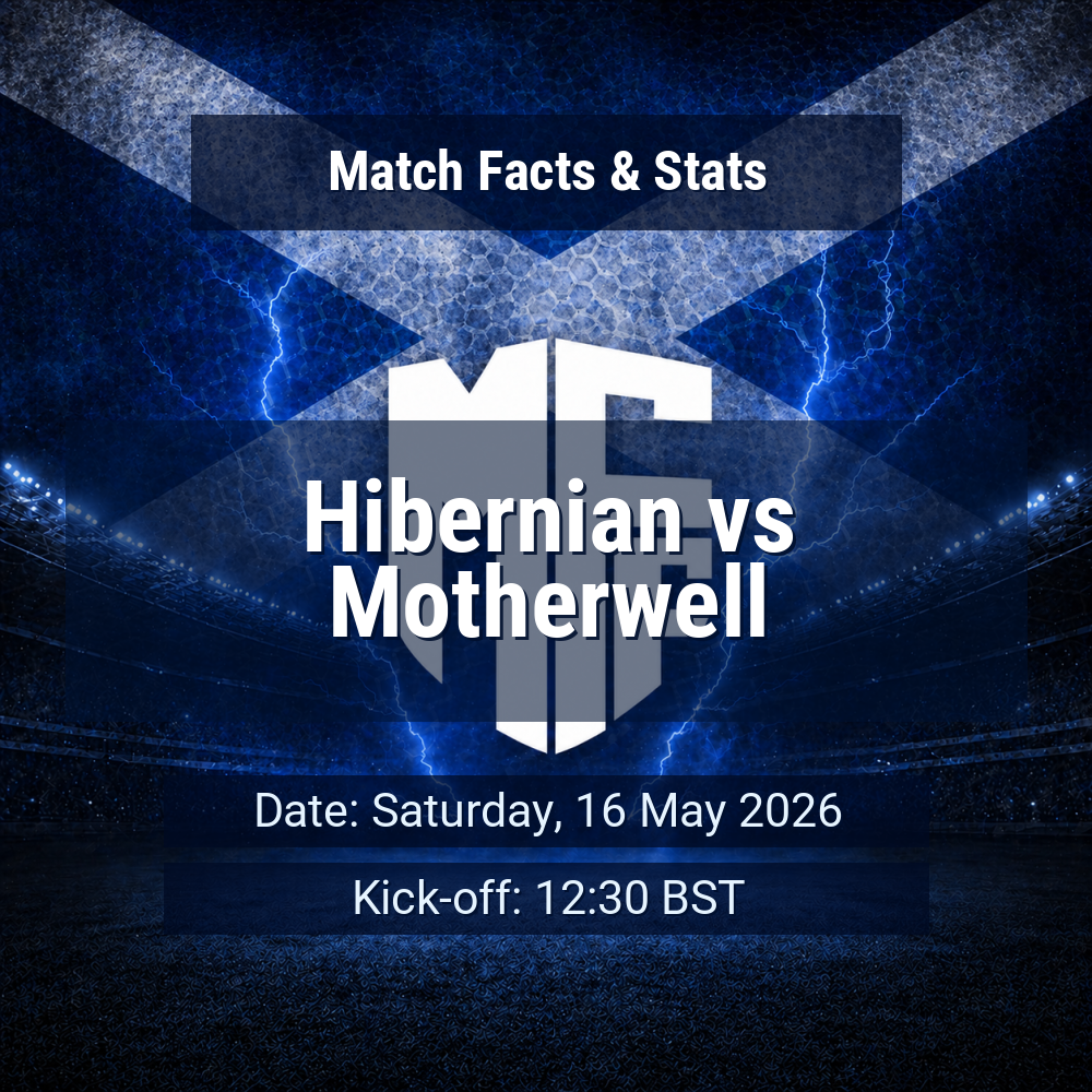 Hibernian vs Motherwell