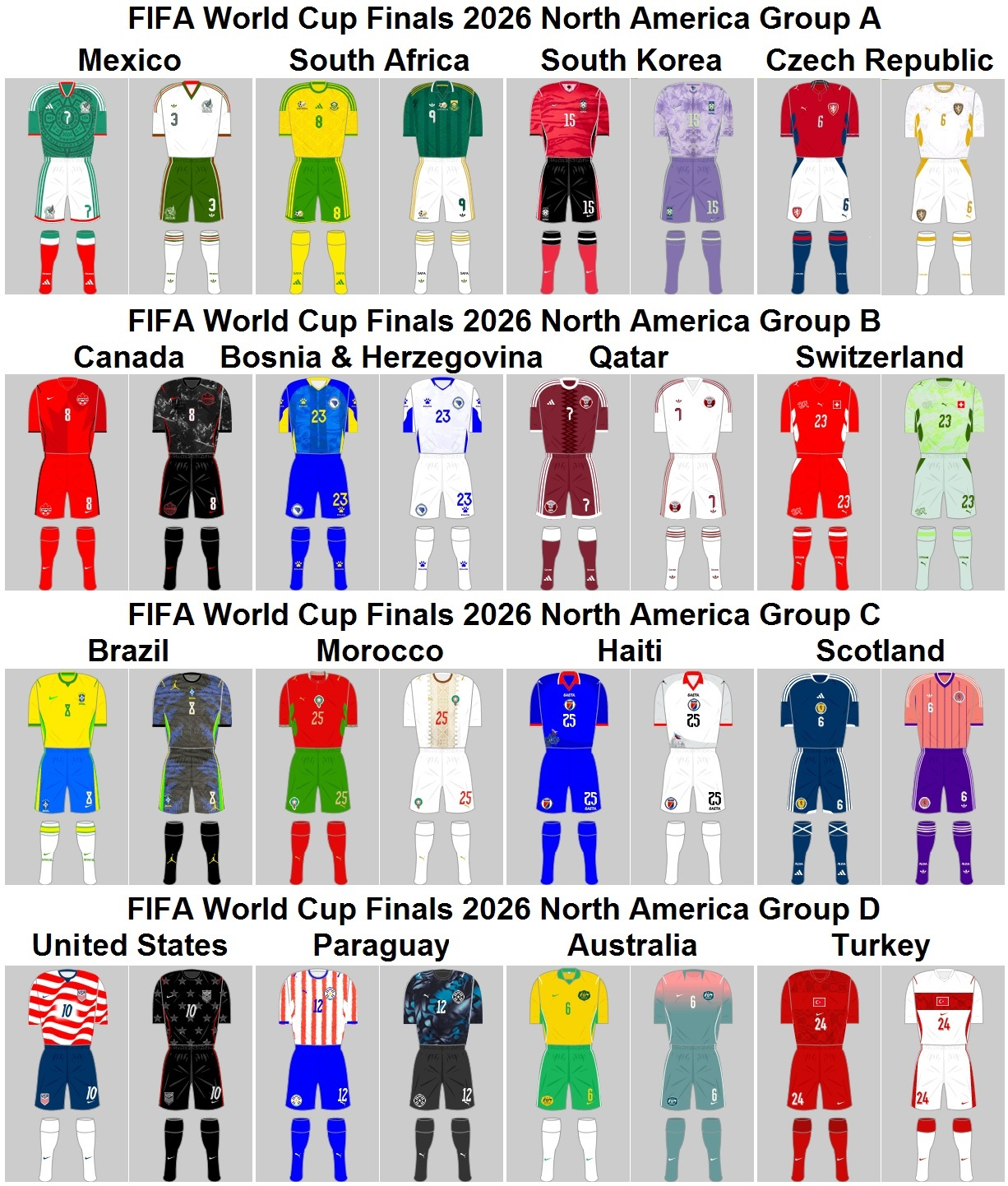 2026 FIFA World Cup Kits 12 image 14