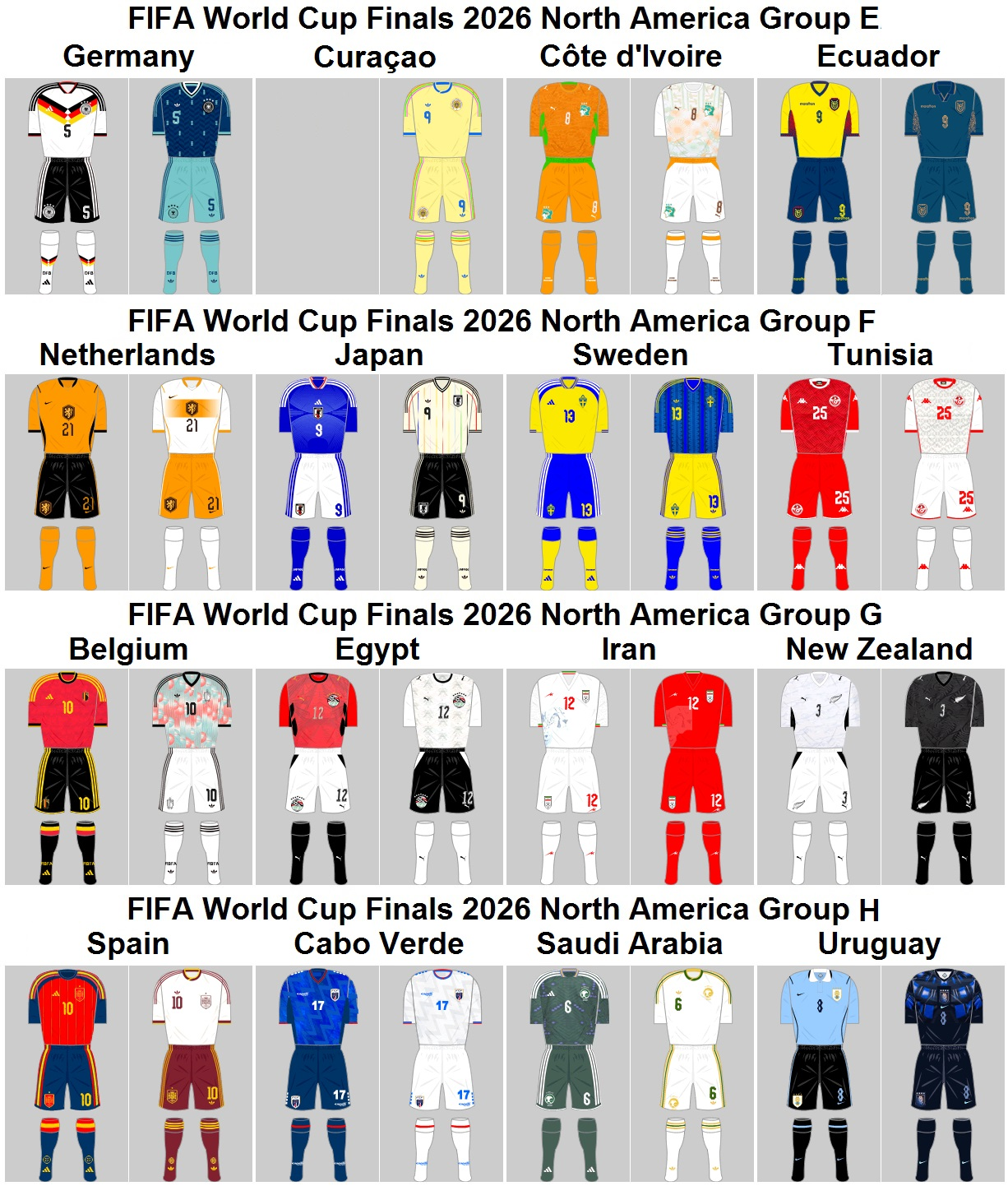 2026 FIFA World Cup Kits 13 image 15
