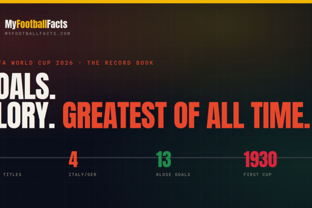 World Cup Records & All-Time Stats: Most Titles, Top Scorers & Milestones