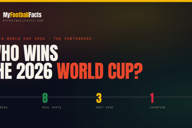 Who Will Win the 2026 World Cup? Favourites, Contenders & Dark Horses