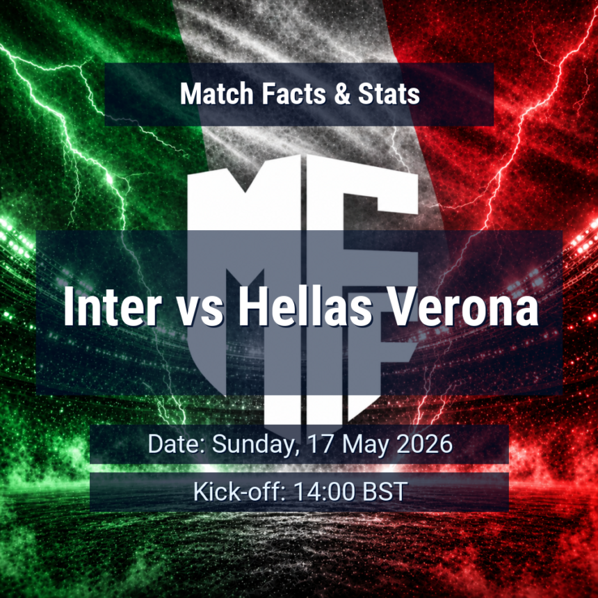 Inter vs Hellas Verona