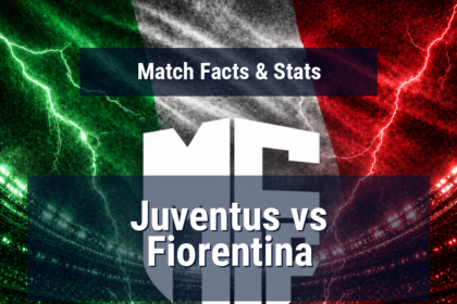 Juventus vs Fiorentina