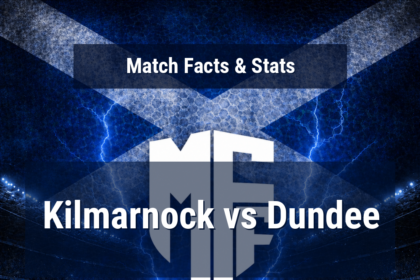 Kilmarnock vs Dundee