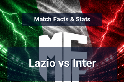Lazio vs Inter