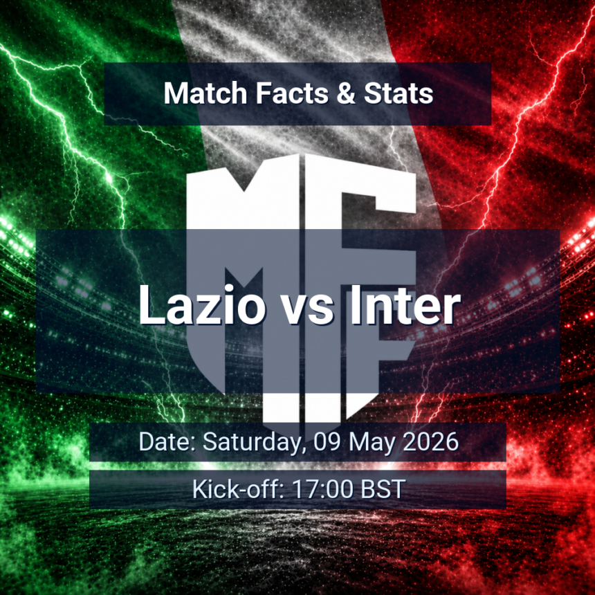 Lazio vs Inter