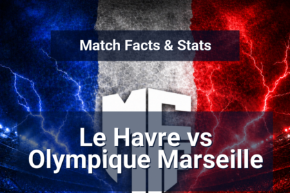 Le Havre vs Olympique Marseille
