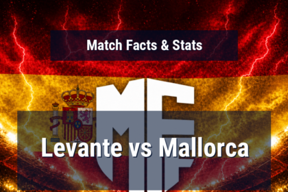 Levante vs Mallorca