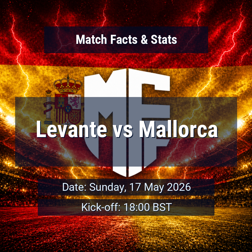 Levante vs Mallorca