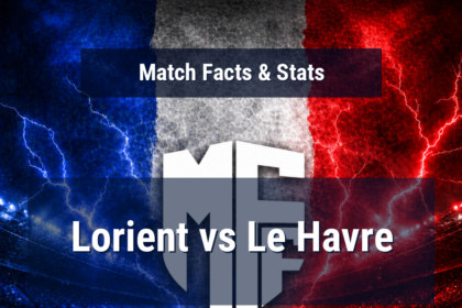 Lorient vs Le Havre