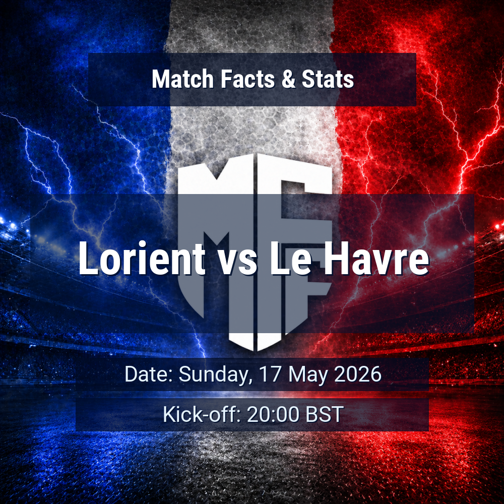 Lorient vs Le Havre