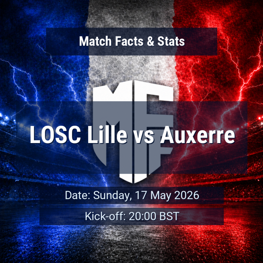 LOSC Lille vs Auxerre