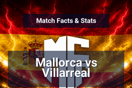 Mallorca vs Villarreal