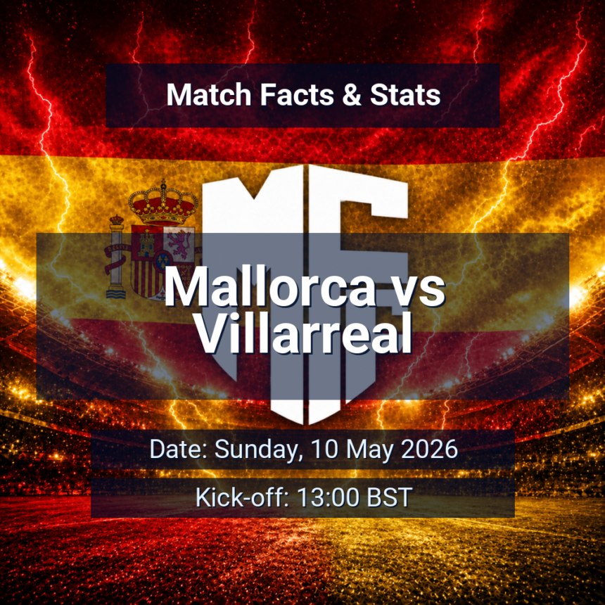 Mallorca vs Villarreal
