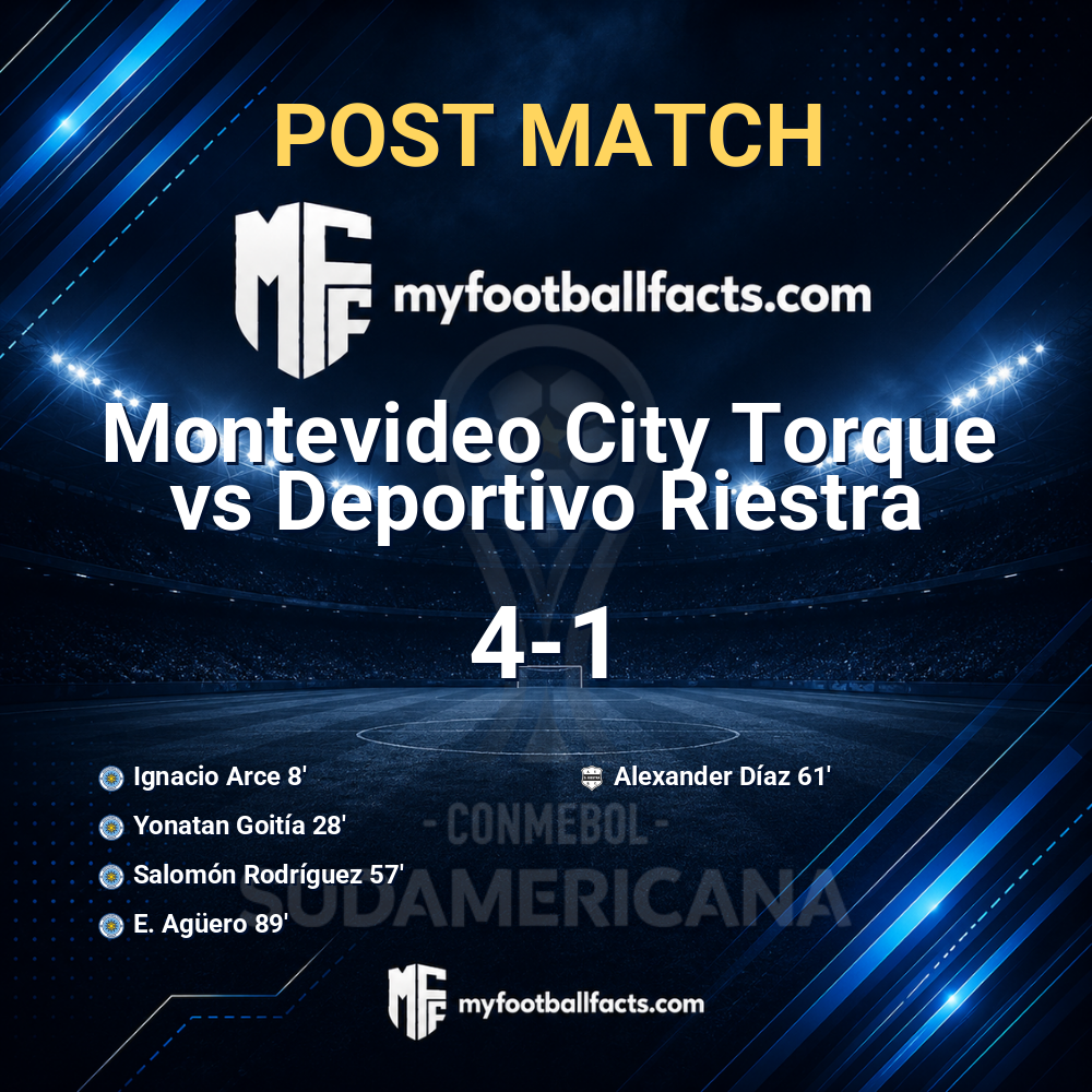mff bd post match 120462 c1364b8fb5