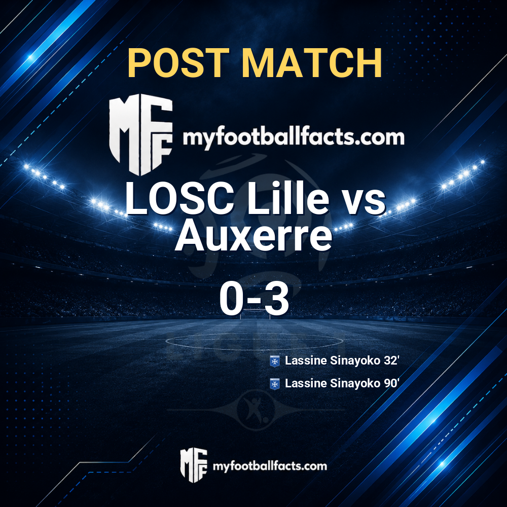 mff bd post match 120620 b2e1b2de64