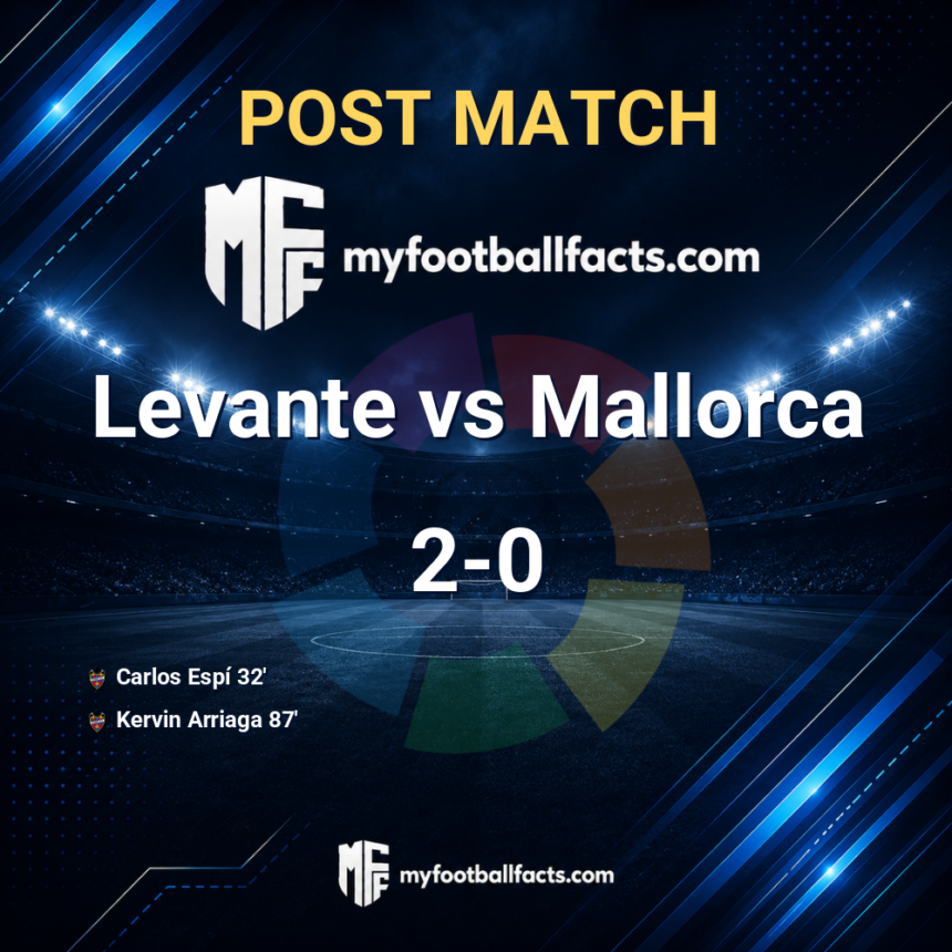 mff bd post match 120682 947e78528e