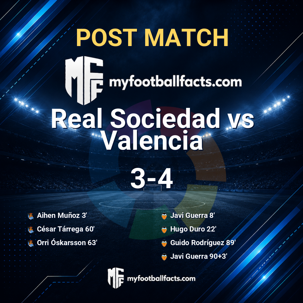 mff bd post match 120698 c1a830d346