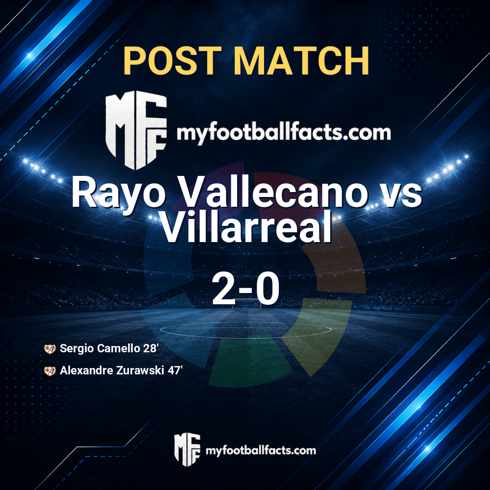 mff bd post match 120706 92d5d31474