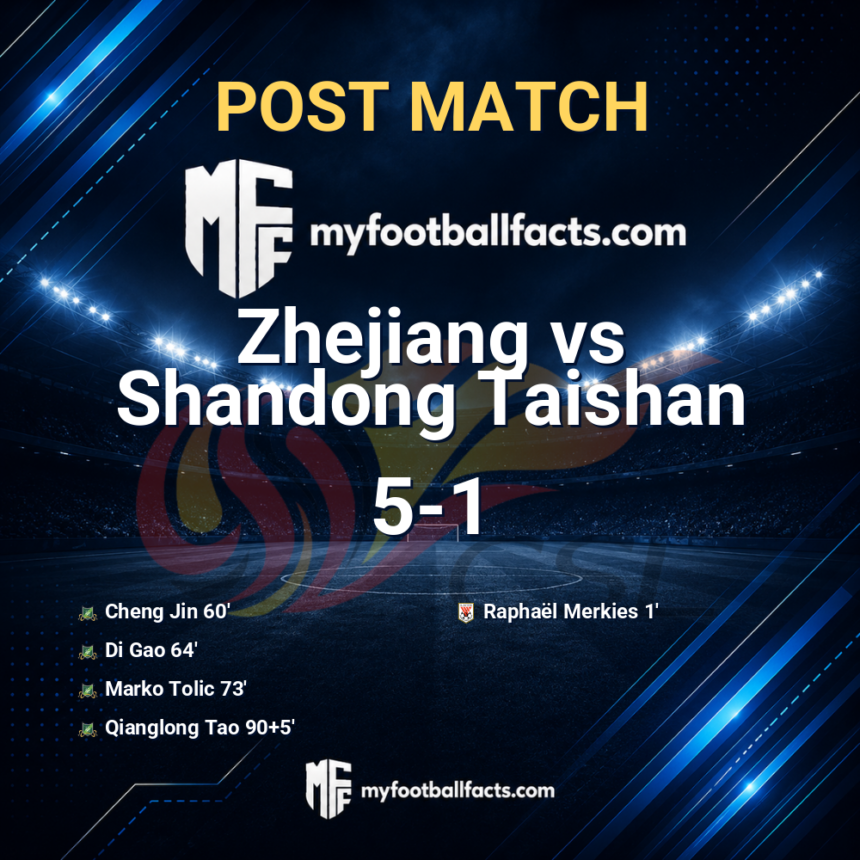 mff bd post match 120781 d4ad0ac72b