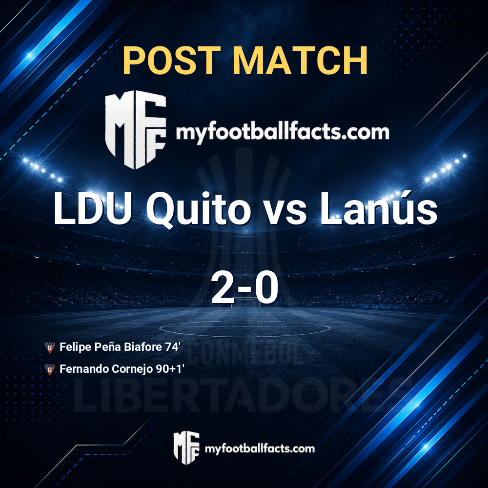 mff bd post match 120822 e15ae52e00