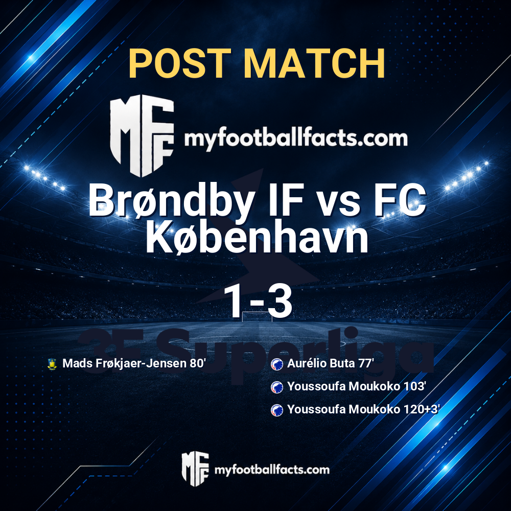 mff bd post match 120898 38d0d4f374