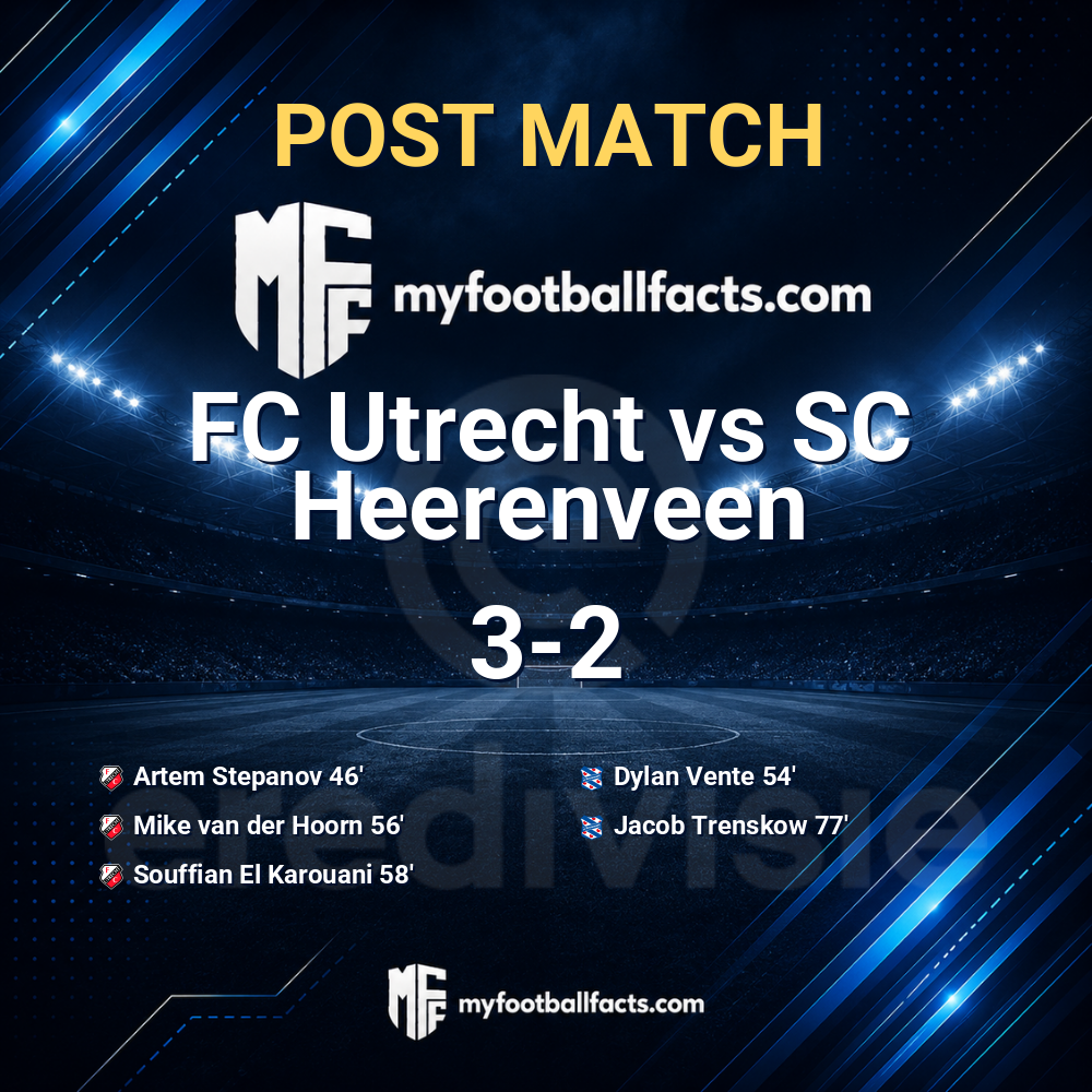 mff bd post match 120906 9c700a3be2