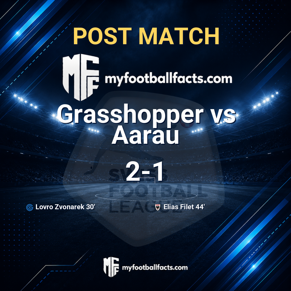 mff bd post match 120908 040cb385bc