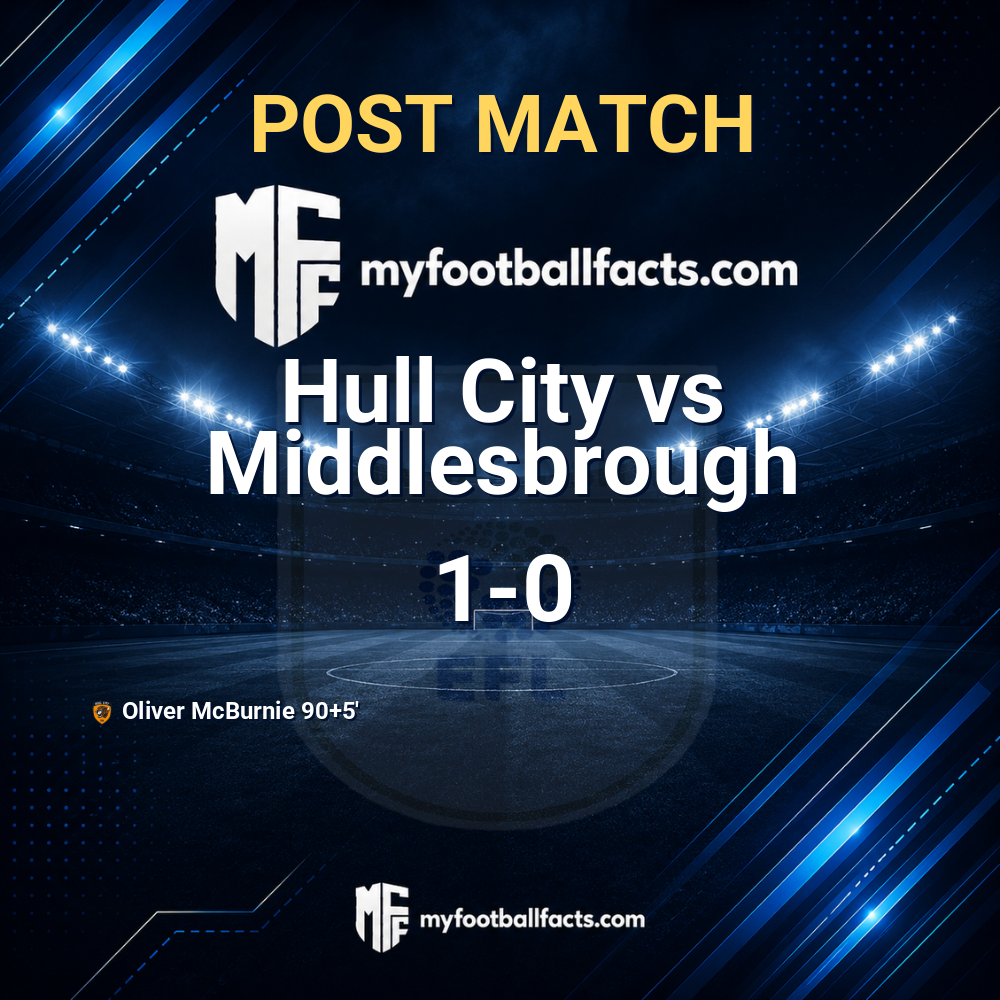 mff bd post match 121422 47c3fd8ee2