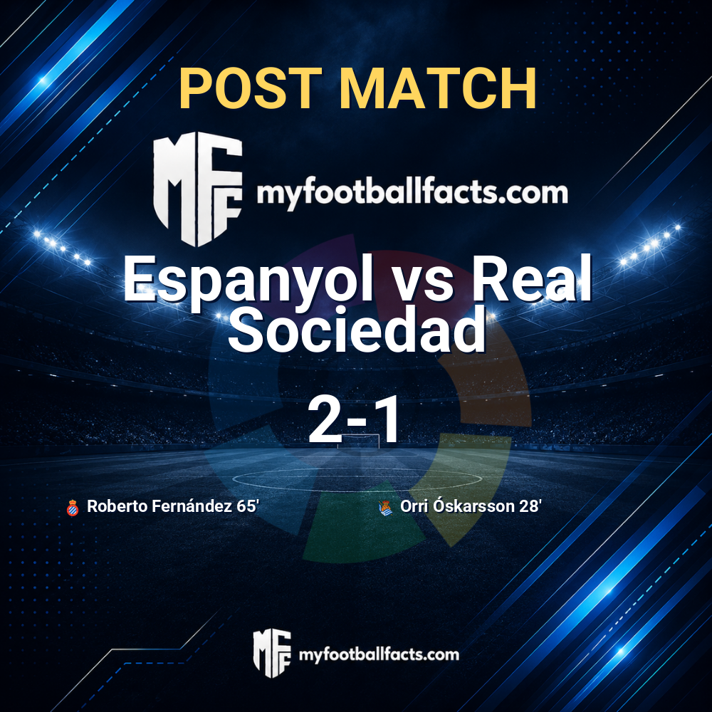 mff bd post match 122982 07d3bd9afb