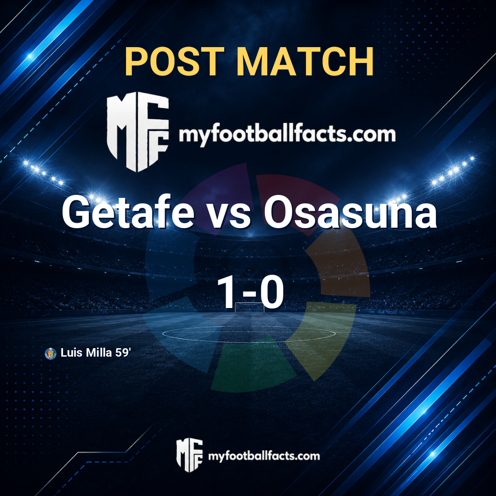 mff bd post match 122990 03392b09b3