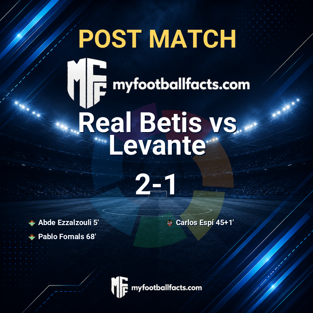 mff bd post match 123016 82a4ecc426