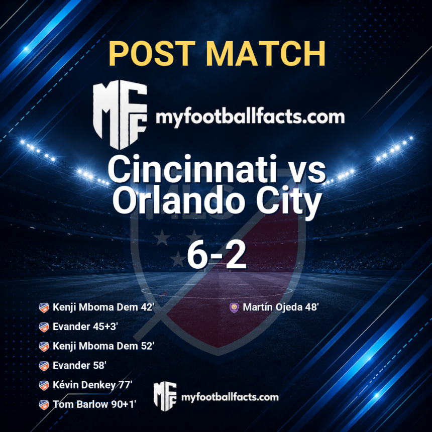 mff bd post match 123612 e808c0e0cf