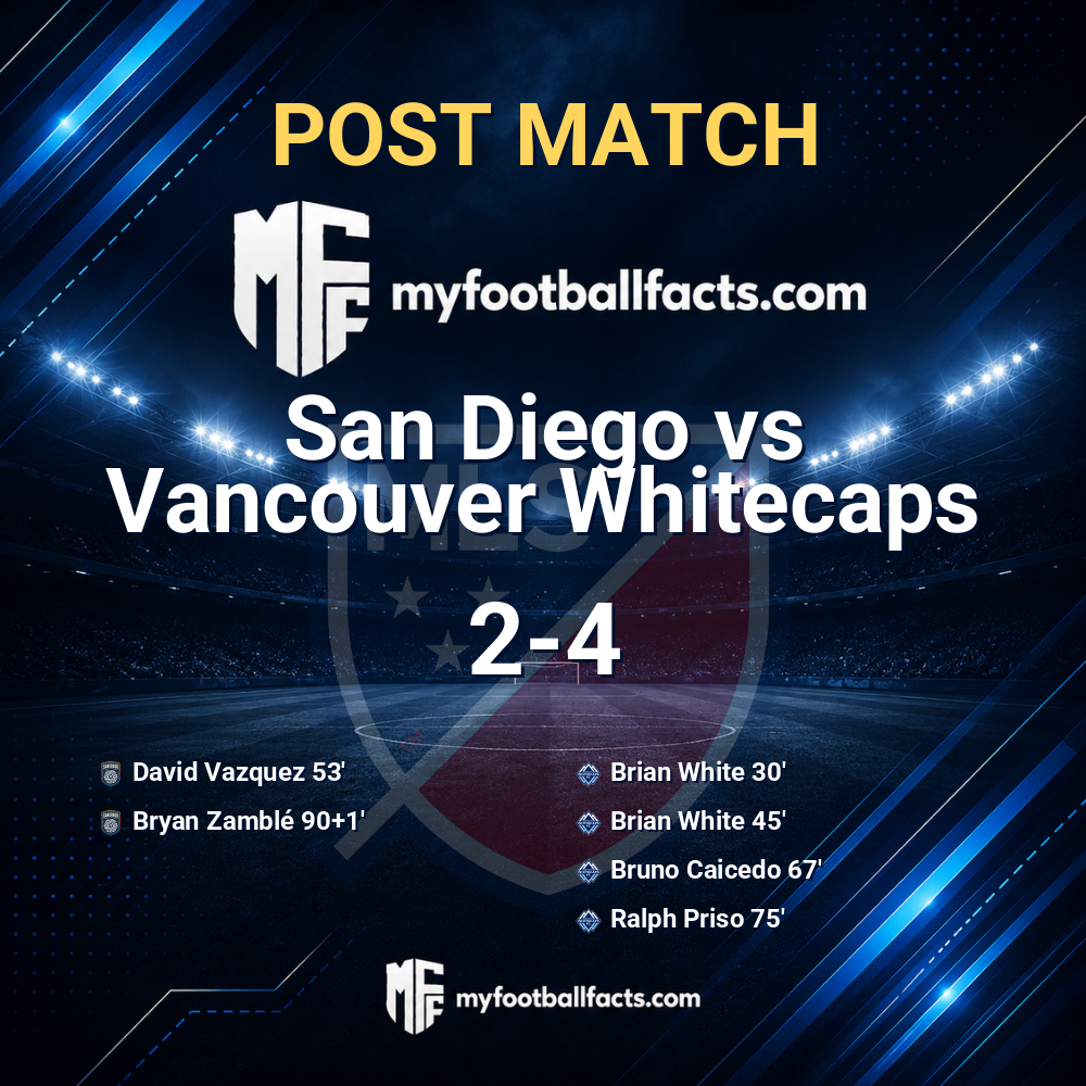 mff bd post match 123637 cd57527fb7