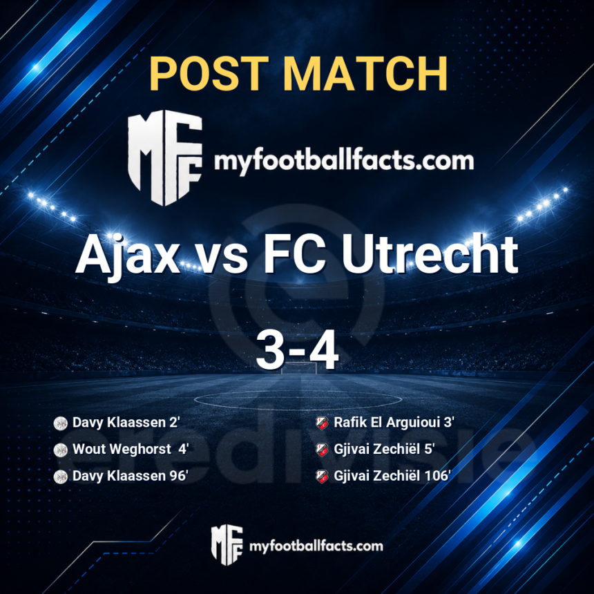 mff bd post match 123910 e01c933e19