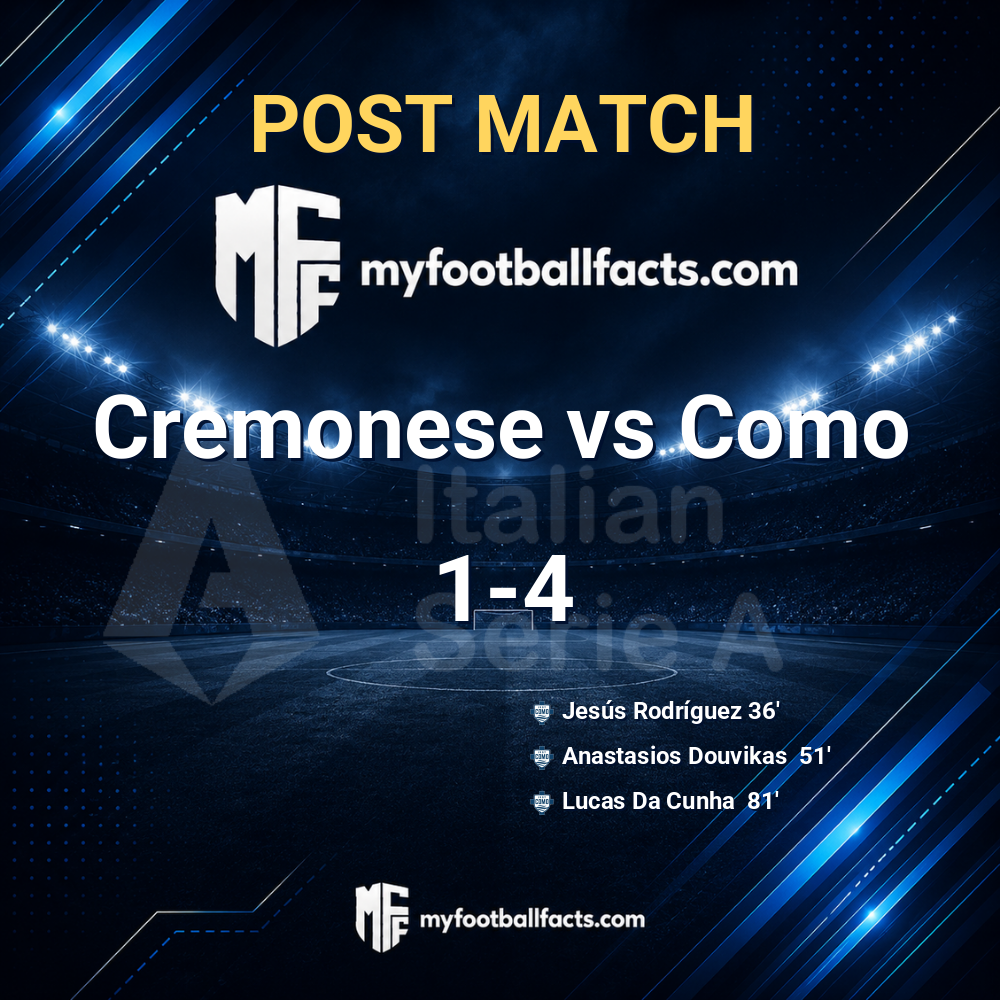 mff bd post match 126309 6c2bb5c971