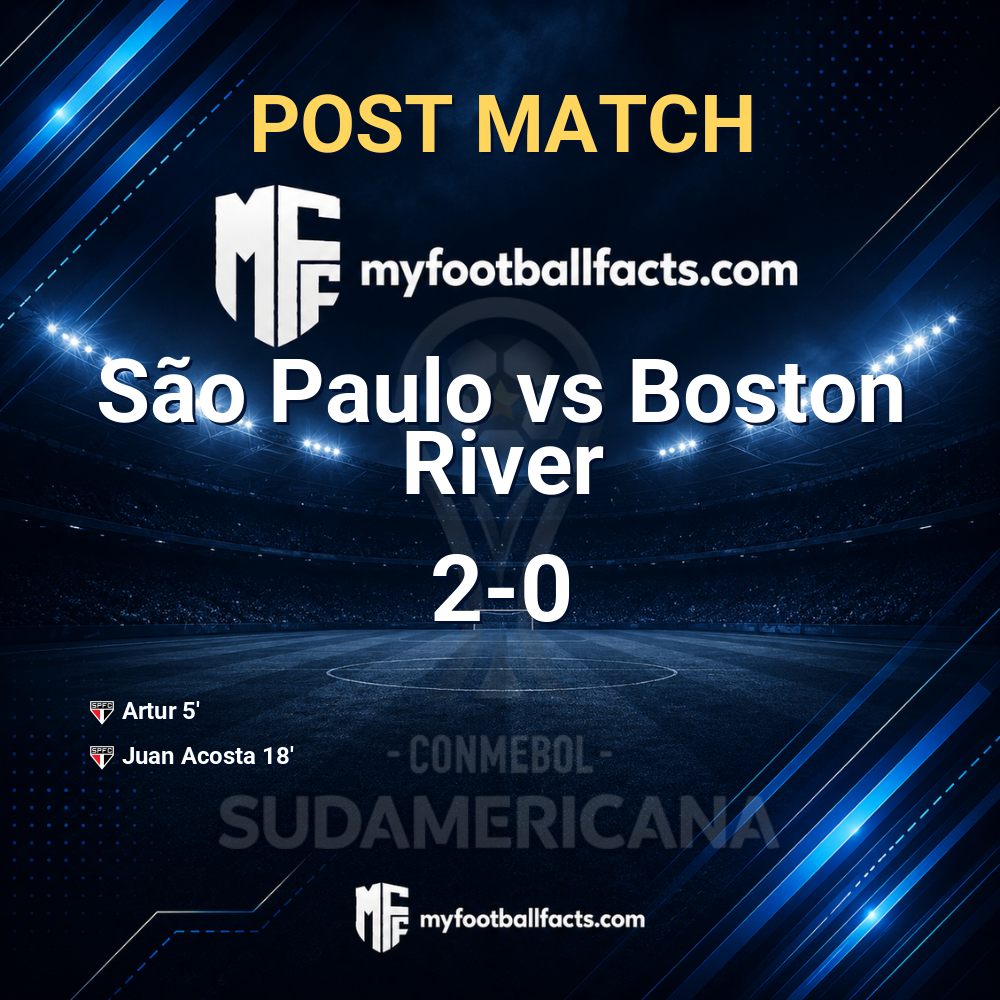 mff bd post match 127424 19ec80b4e4