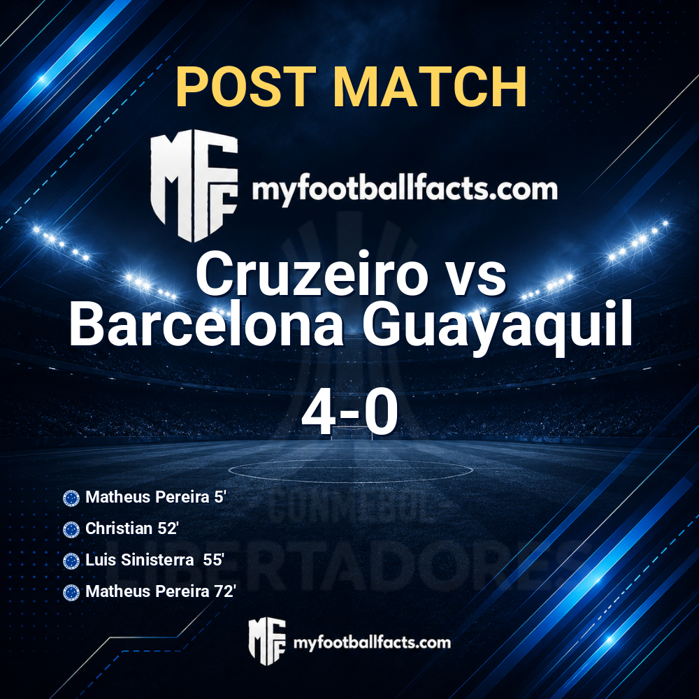 mff bd post match 127743 6198fc0b61