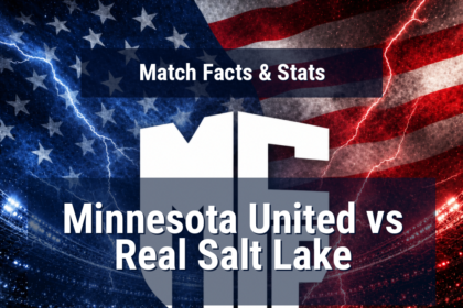 Minnesota United vs Real Salt Lake