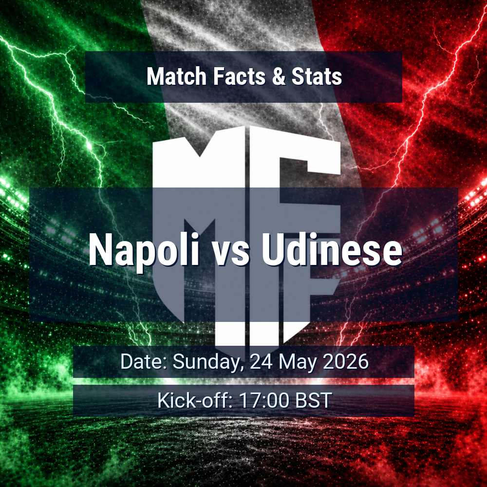 Napoli vs Udinese